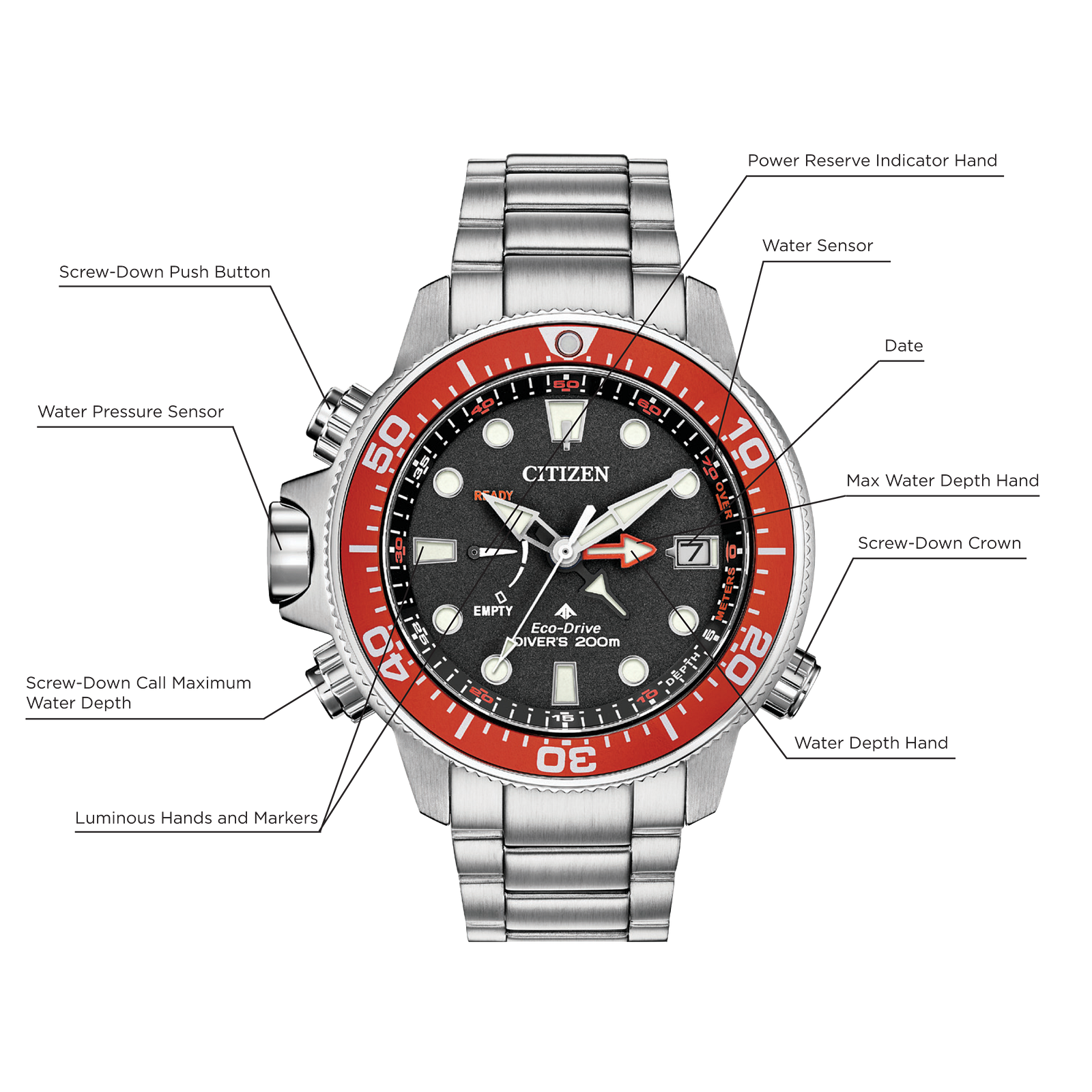 Reloj Citizen Promaster Aqualand Dial negro con cronógrafo Eco-drive y cristal de zafiro CB5841-05E | Elegancia Relojeria